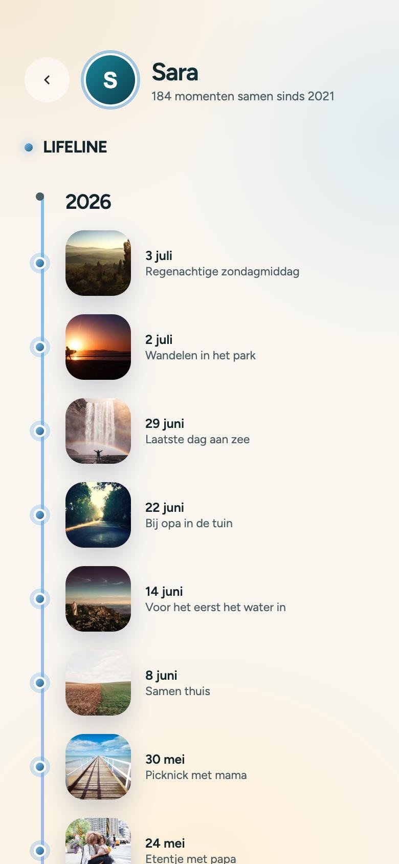 Ieders eigen lifeline: alle gedeelde momenten met die persoon op een tijdlijn